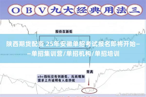 陕西期货配资 25年安徽单招考试报名即将开始——单招集训营/单招机构/单招培训