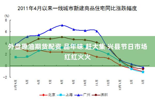 外盘原油期货配资 品年味 赶大集 兴县节日市场红红火火