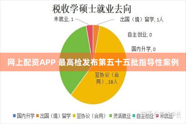 网上配资APP 最高检发布第五十五批指导性案例