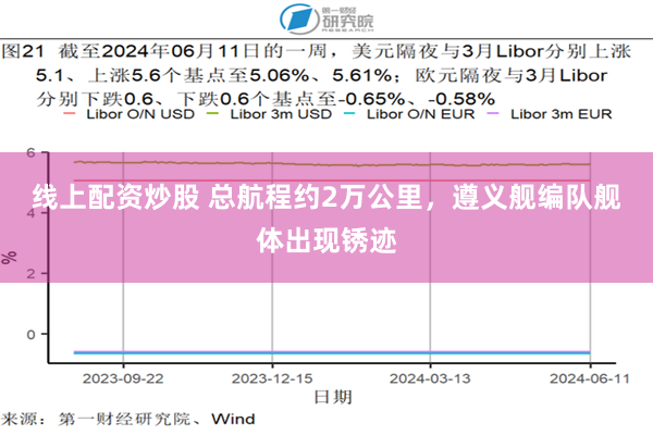 线上配资炒股 总航程约2万公里，遵义舰编队舰体出现锈迹