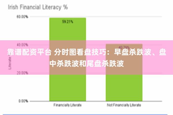 靠谱配资平台 分时图看盘技巧：早盘杀跌波、盘中杀跌波和尾盘杀跌波